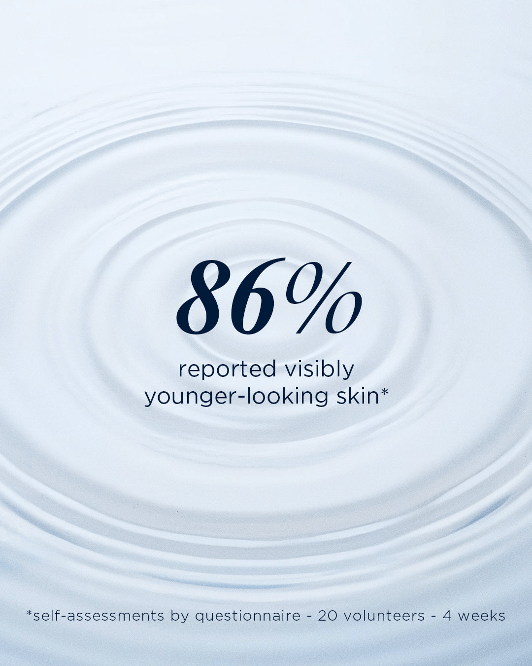 Perfect Hydration | EviDenS de Beauté