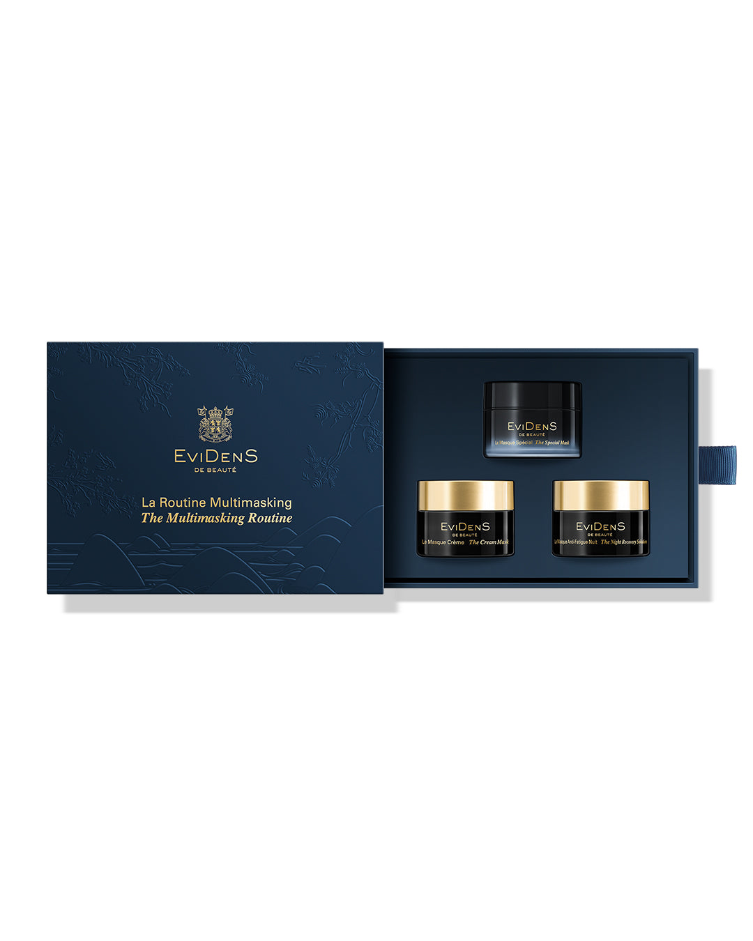 The Multimasking Routine | EviDenS de Beauté