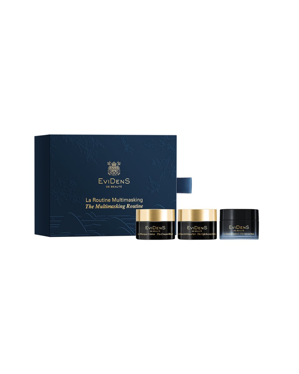 Multimasking Routine